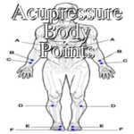 acupressure body points android application logo